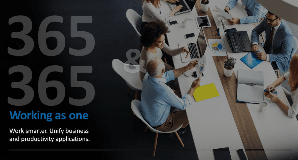 Building relationships in today’s sales environment