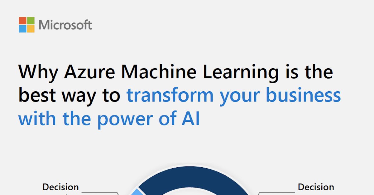 Predictive analytics infographic
